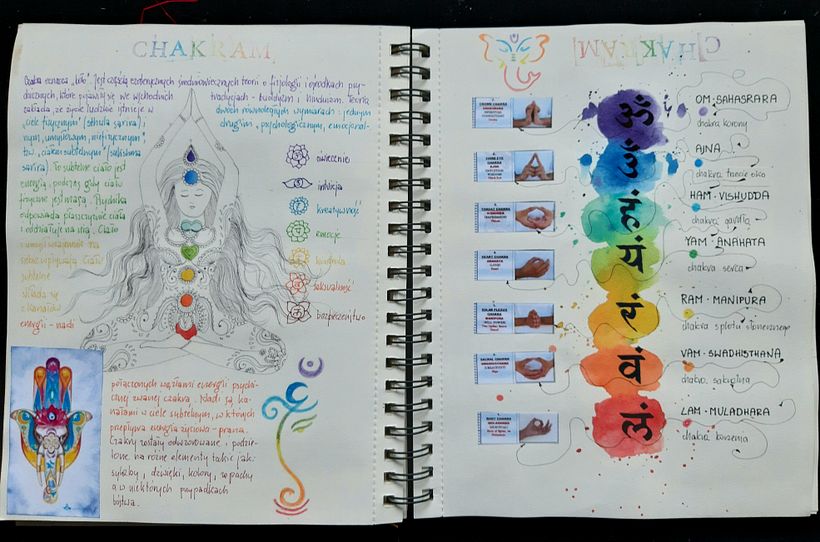 Karta czternasta - Indie kojarzą mi się z jogą (na którą regularnie uczęszczam). Tu badania na temat chakr.