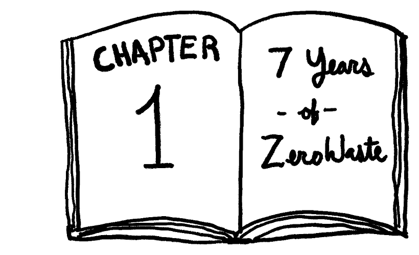 My project for course: Visual Thinking: Organize and Present Powerful Ideas 2