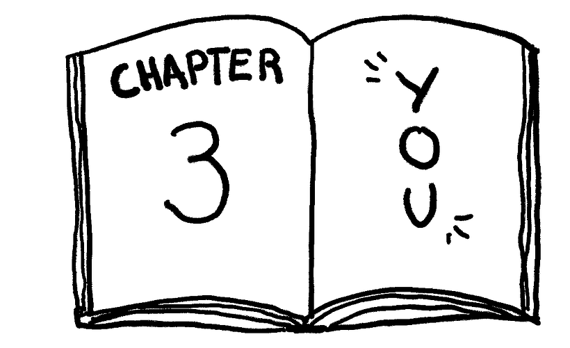 My project for course: Visual Thinking: Organize and Present Powerful Ideas 12