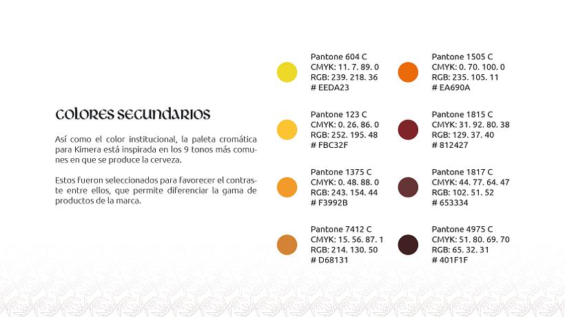 Propuesta de rediseño de identidad gráfica para Kimera 12