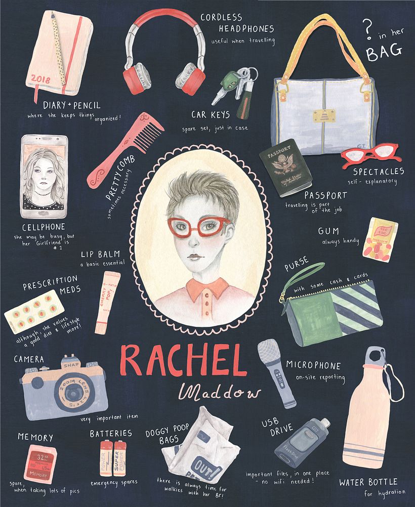 What's in Her Bag? MATS Assignment: Illustration for a Girl Magazine.  Illustrate the contents that you would imagine to be i