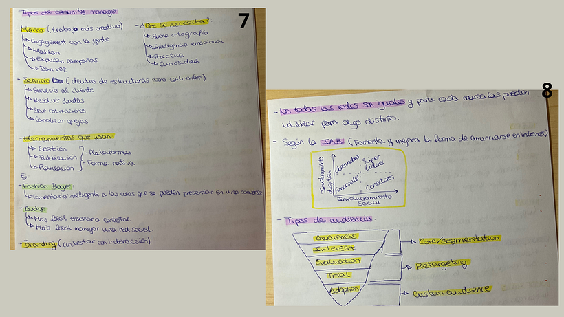 Mi proyecto del curso: Introducción al community management 6