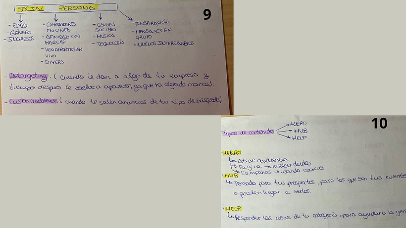 Mi proyecto del curso: Introducción al community management 7
