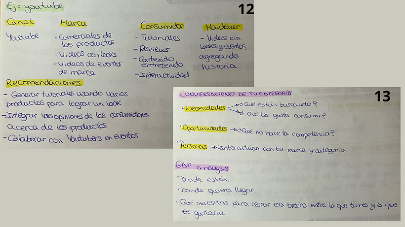 Mi proyecto del curso: Introducción al community management 9