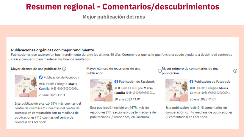 Mi proyecto del curso: Introducción al community management 12