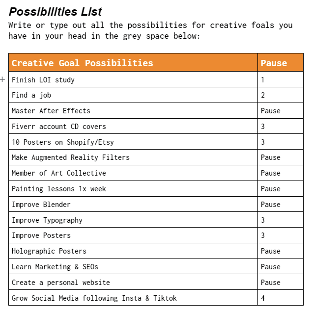 This is my step 1. I actually had made a Goals & Tasks list prior to this course, including all these goals