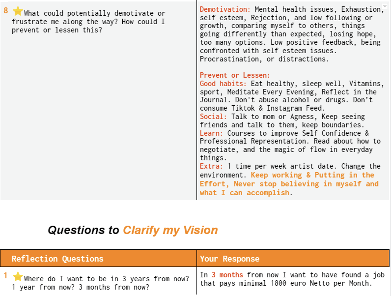 My project for course: Personal Productivity: How to Achieve Your Creative Goals 5
