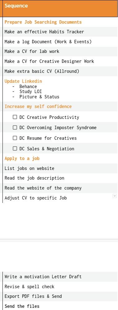 This excersize helped me with my overwhelm, when I think about finding a job.