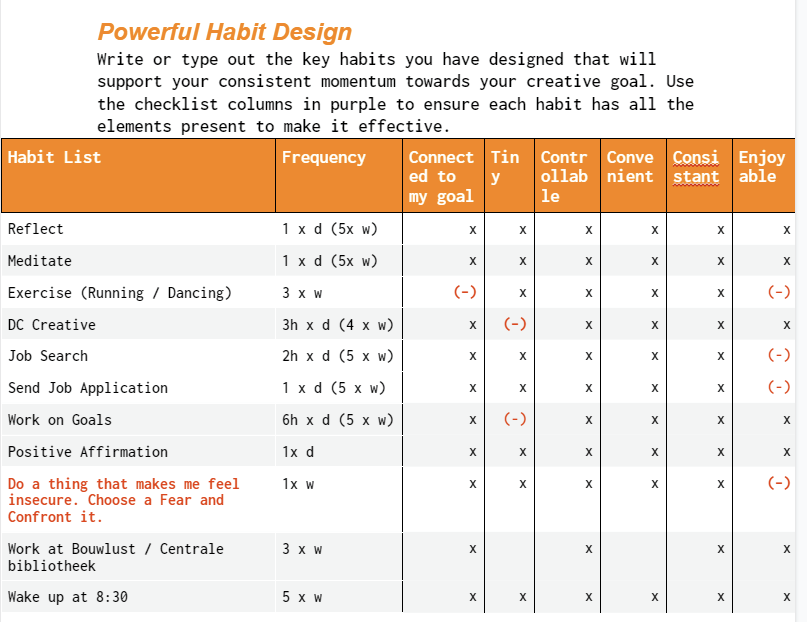 Let's see for how long I will keep up with the good habits. It seems impossible, as I always change my direction.