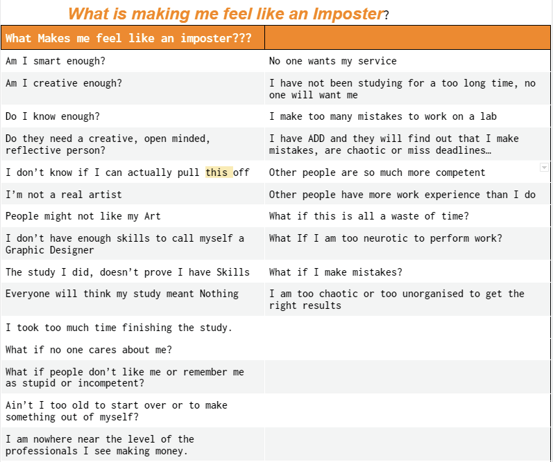 So many, thoughts, and nowhere near complete. That's why I started a Domestika Course on Imposter syndrome :D