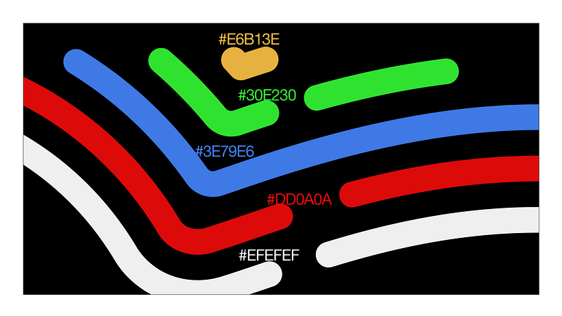 Meu projeto do curso: Direção de arte para branding visual criativo 5