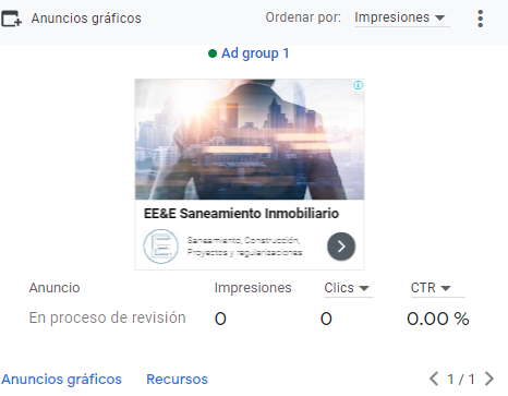 Mi proyecto del curso: Google Ads y Facebook Ads desde cero 4