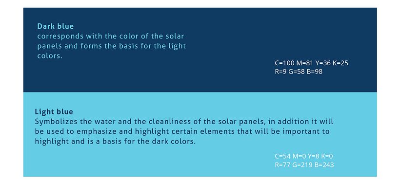 SolaReef: Logo Design: From Concept to Presentation 5