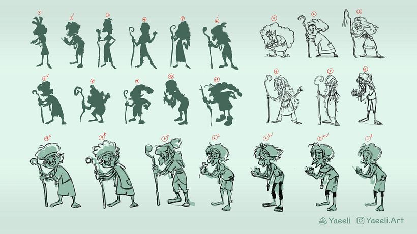 Thumbnails & silhouettes