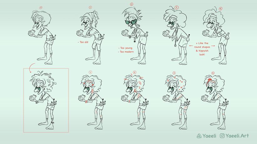 Different Heads & Clothes