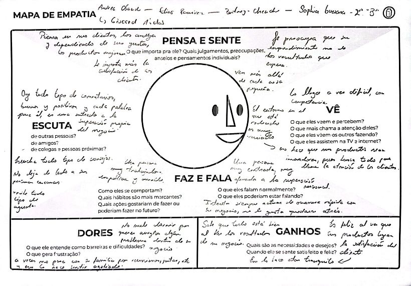Mi proyecto del curso: Design thinking para soluciones innovadoras 3