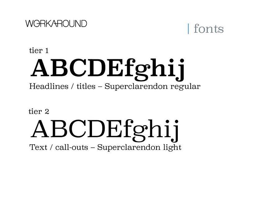 A presentation/study of the WorkAround brand  3