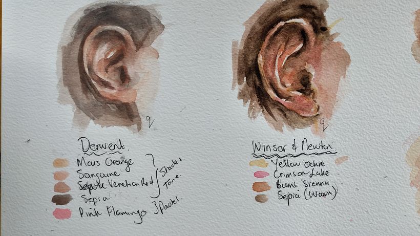 My project for course: Watercolor Portraits: Capture a Model's Personality 8