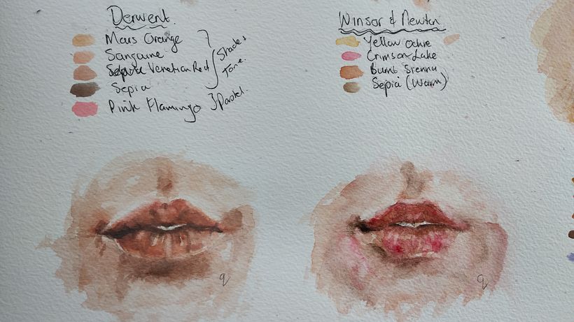 My project for course: Watercolor Portraits: Capture a Model's Personality 9