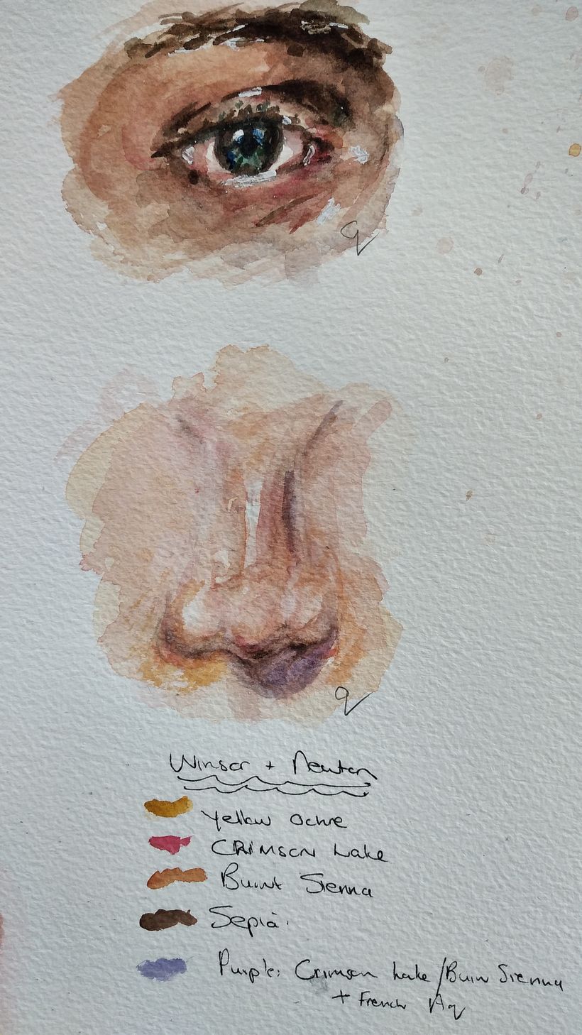 My project for course: Watercolor Portraits: Capture a Model's Personality 10