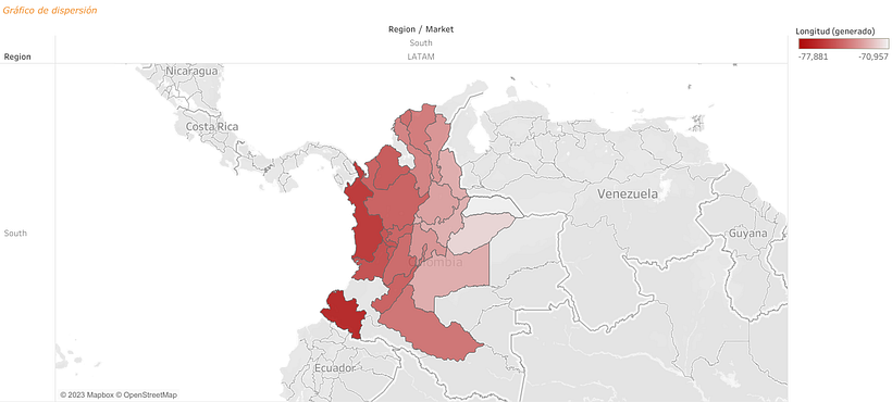 imagen generada con Tableau para una base de datos de ventas en todo el mundo filtrado para Colombia 
