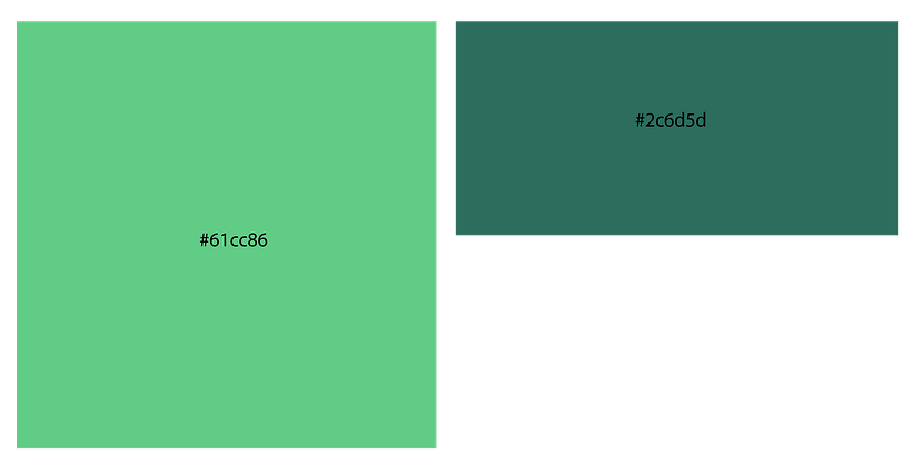 Cores