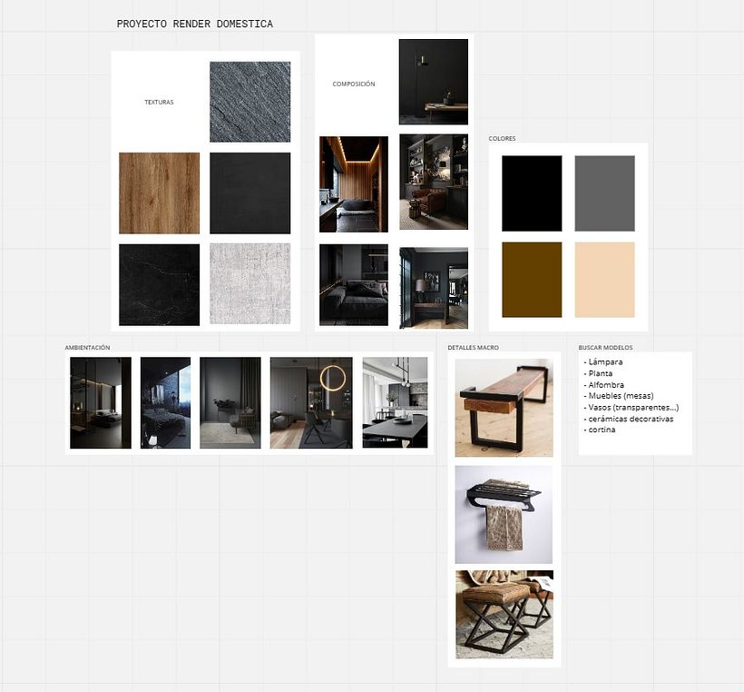 El Mood Board