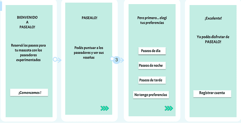 Onboarding 