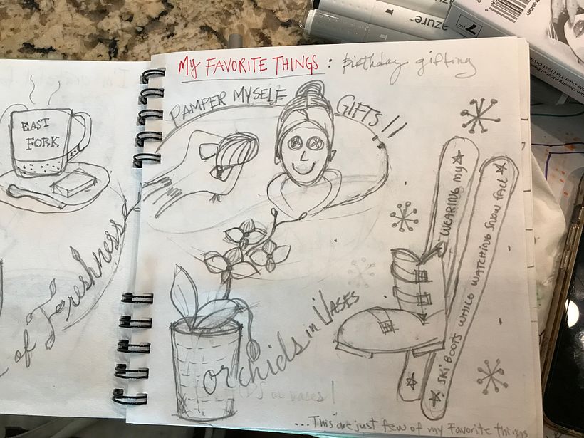 I decided to make homage to my favorite things for my birthday presents… this was really a fun task! 