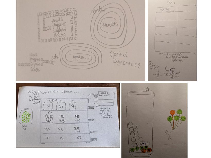 Some of my many, many ideas/metaphors