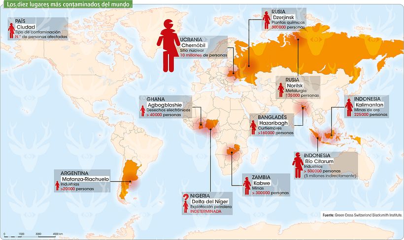Infografías educativas 5