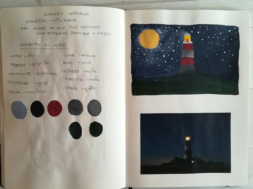 Il mio progetto del corso: Creazione di palette di colori: dipingi il tuo universo personale 7