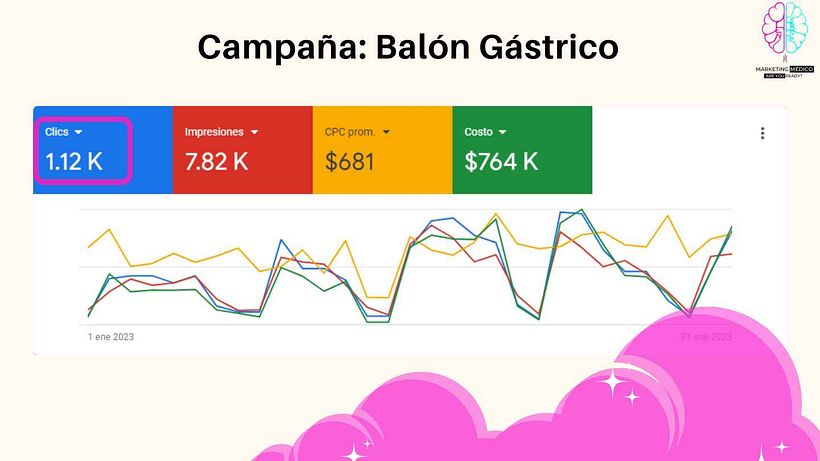 Mi proyecto enfocado y hecho para mi cliente  3