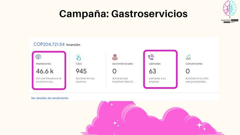 Mi proyecto enfocado y hecho para mi cliente  7