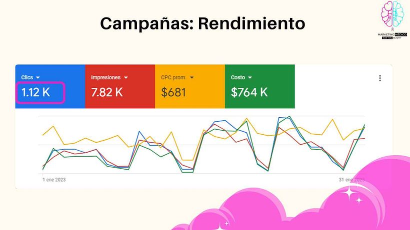 Mi proyecto enfocado y hecho para mi cliente  9