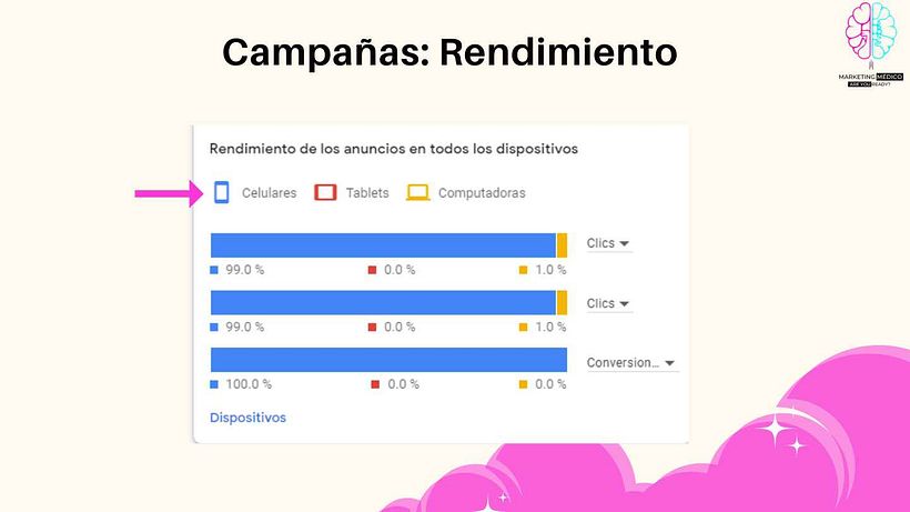 Mi proyecto enfocado y hecho para mi cliente  10