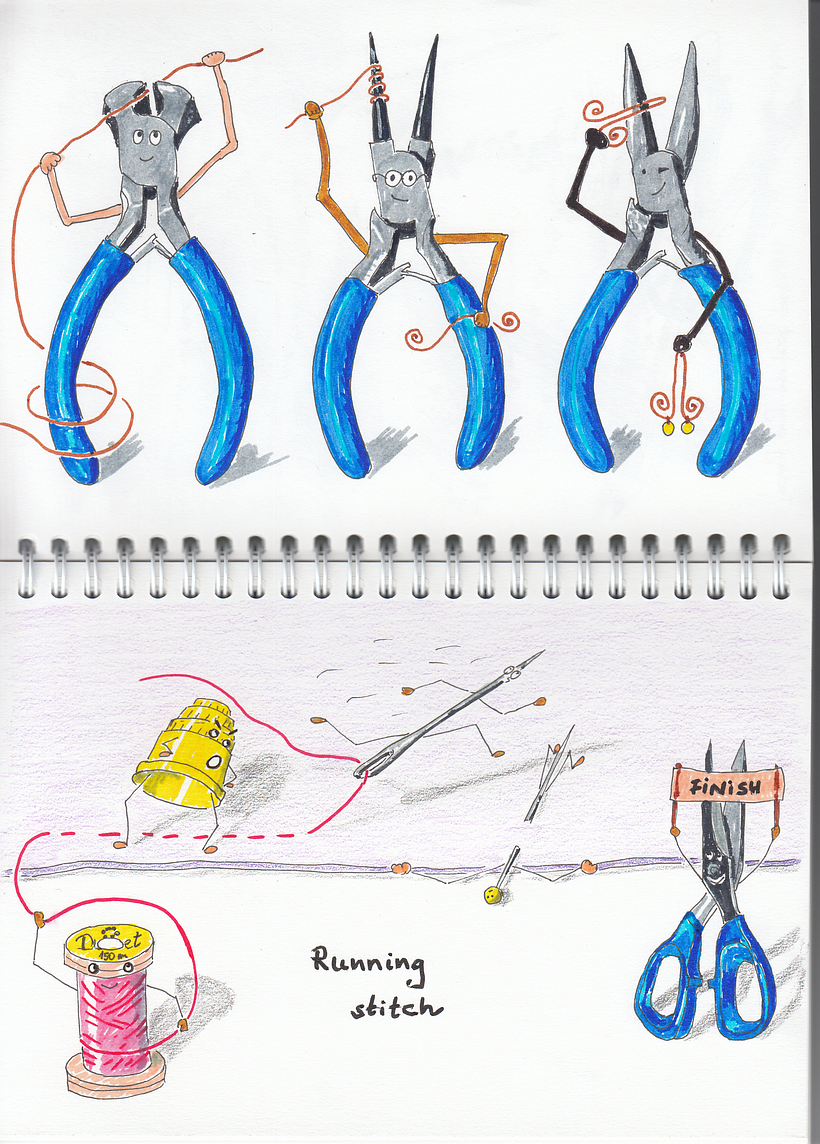 Objects into characters