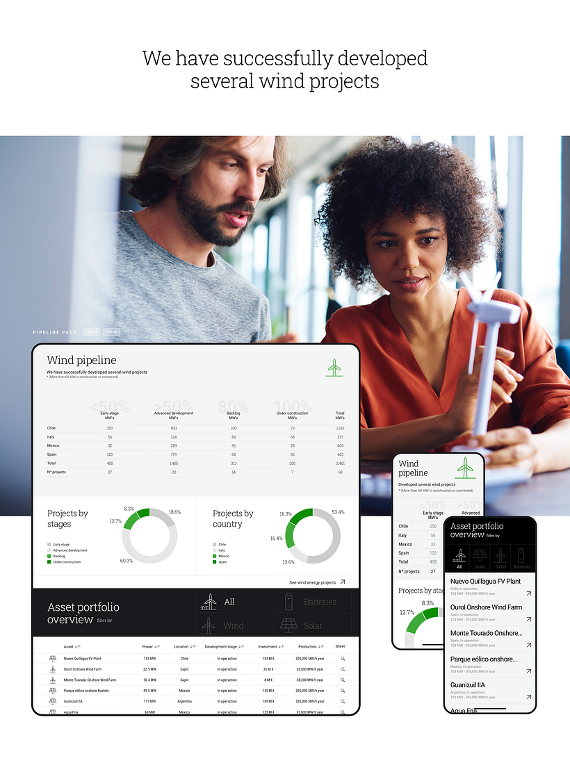 Cox Energy — New Website 12