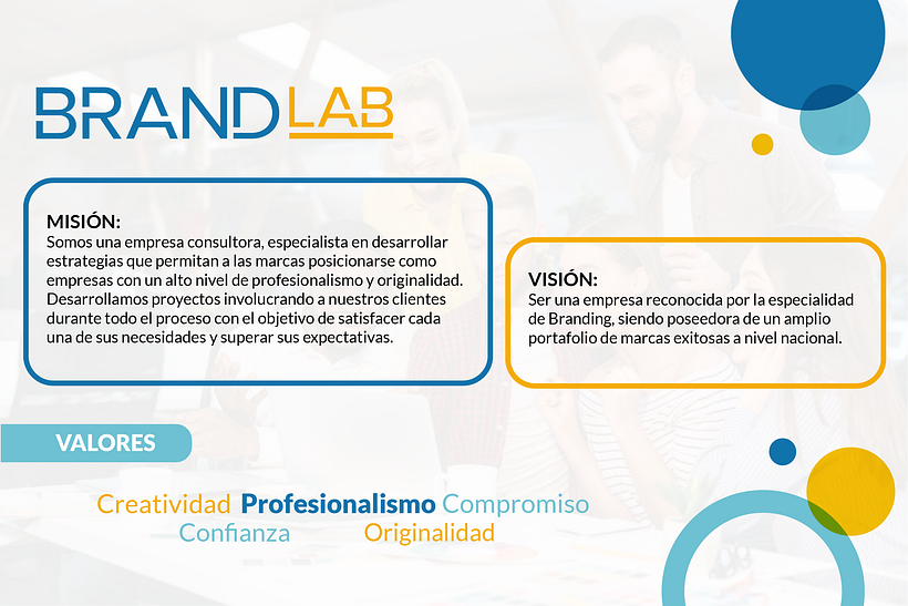 PROYECTO FINAL DE MARCA - BRANDLAB 2