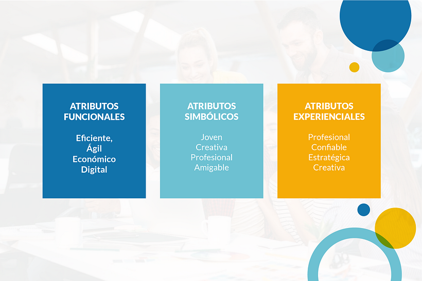 PROYECTO FINAL DE MARCA - BRANDLAB 5