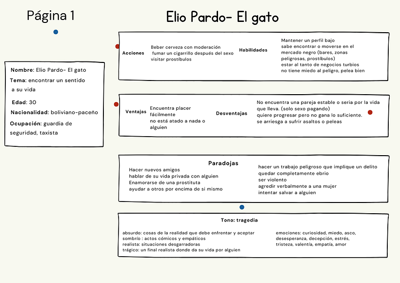 Mi proyecto del curso: Psicología de personajes en relatos 2