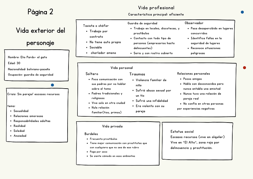 Mi proyecto del curso: Psicología de personajes en relatos 3