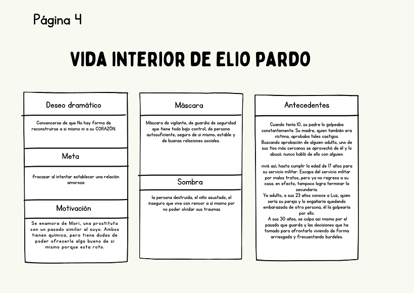 Mi proyecto del curso: Psicología de personajes en relatos 6