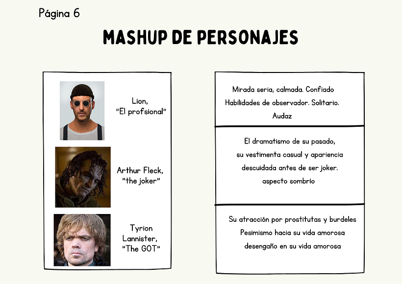 Mi proyecto del curso: Psicología de personajes en relatos 8