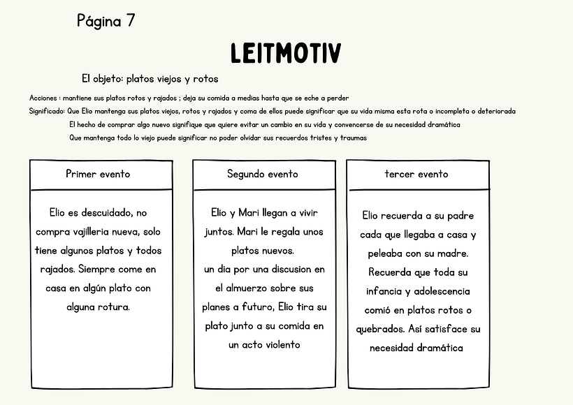 Mi proyecto del curso: Psicología de personajes en relatos 9