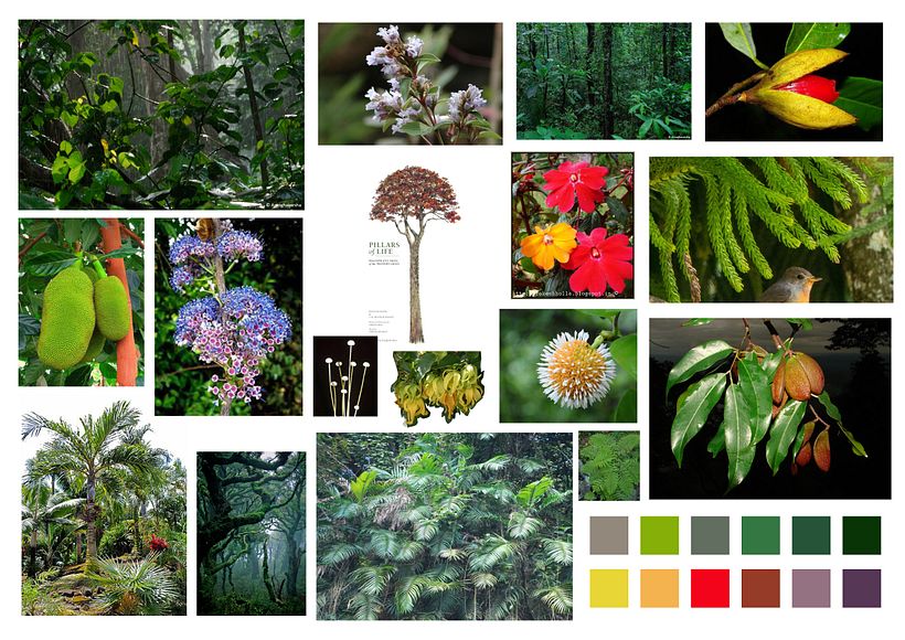 Flora Mood Board