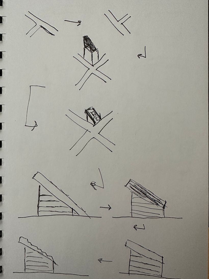 Initial ideation 