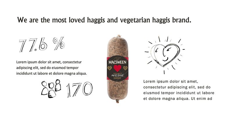 Macsween Haggis presentation 2