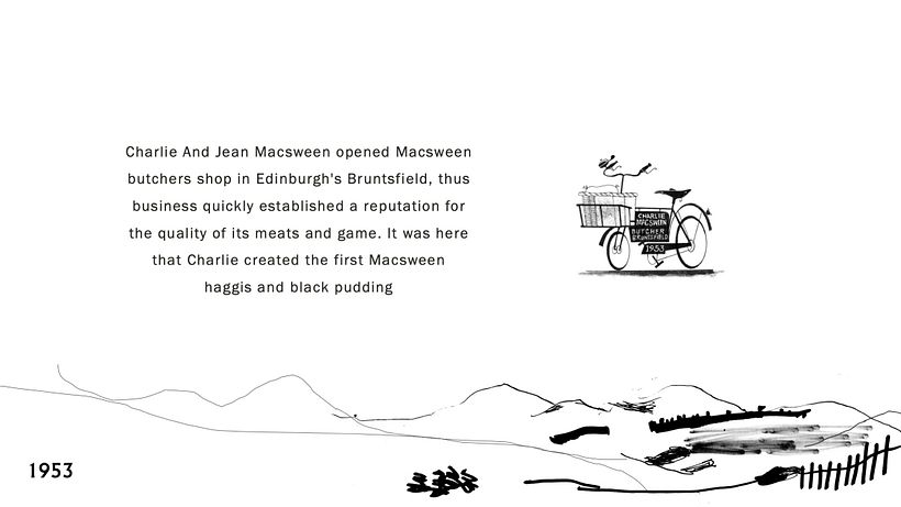 Macsween Haggis presentation 8