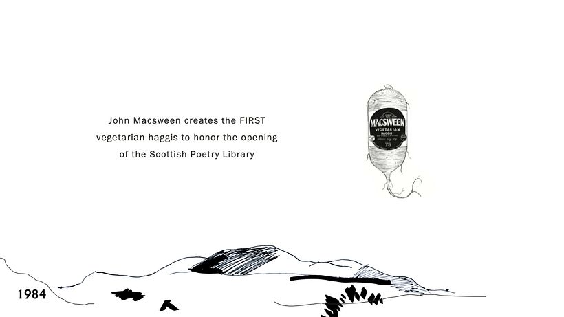 Macsween Haggis presentation 8